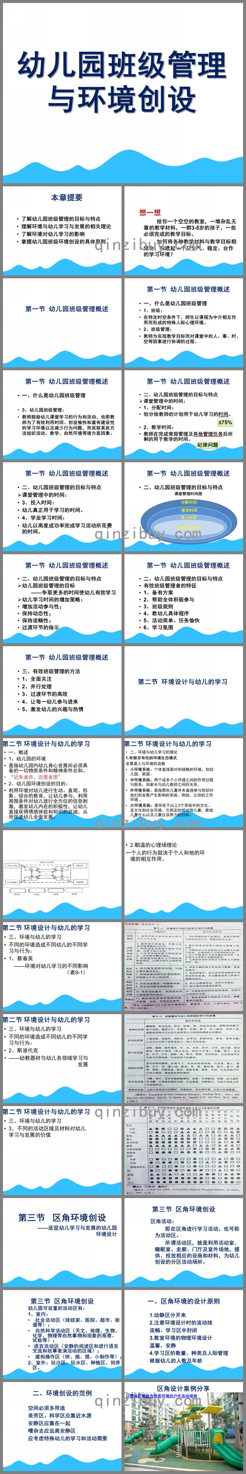 幼兒園班級管理與環境創設PPT課件