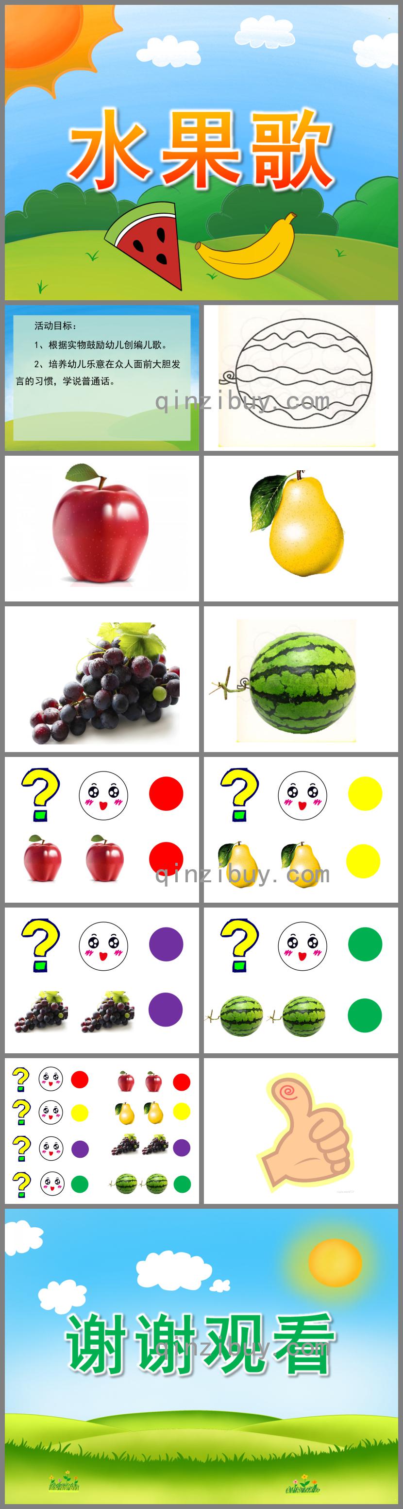 小班語言優(yōu)質(zhì)課水果歌PPT課件