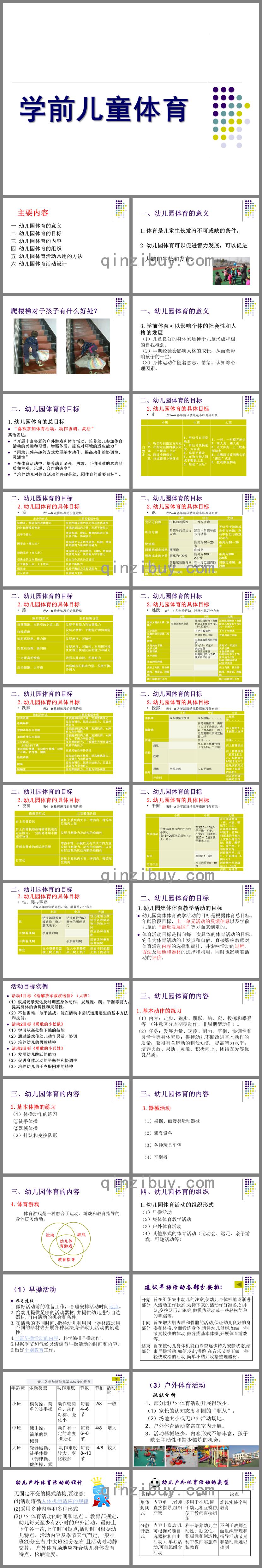 幼兒園學前兒童體育教育PPT課件