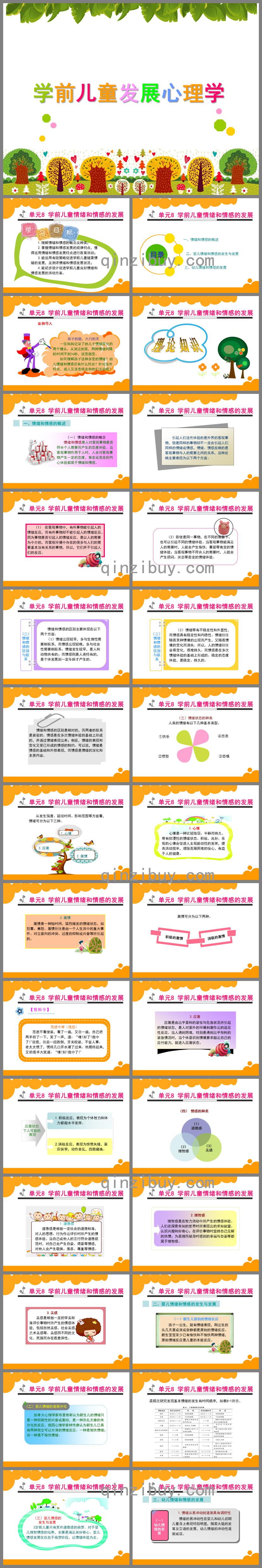 幼兒園學前兒童情緒和情感的發展PPT課件