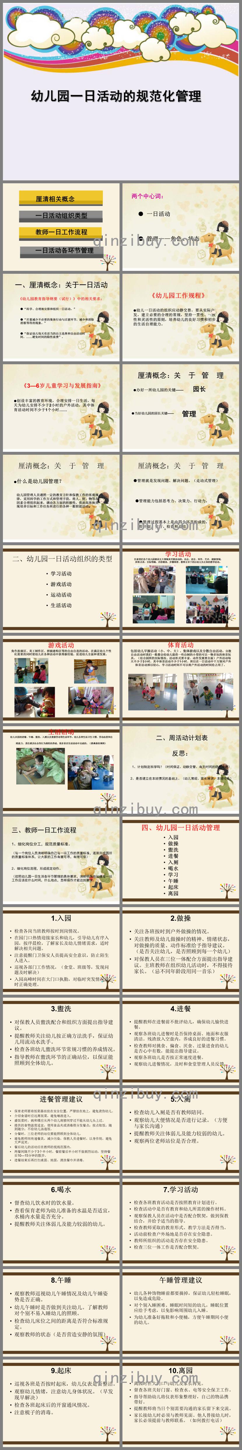 幼兒園一日活動的規范化管理PPT課件