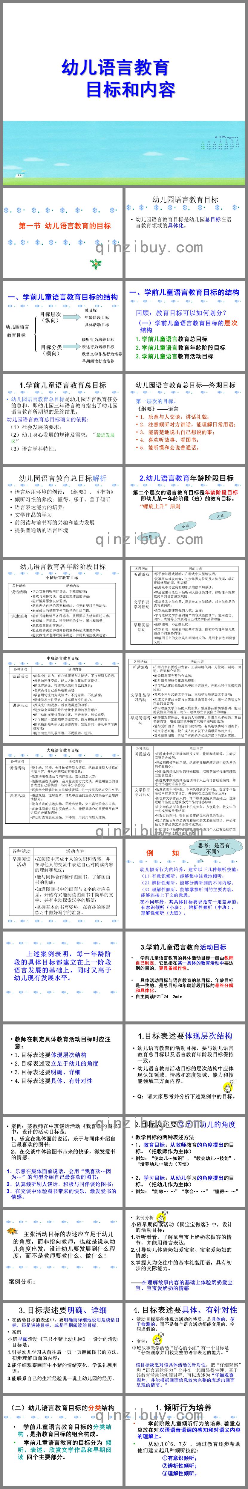 幼兒語言教育目標和內容PPT課件