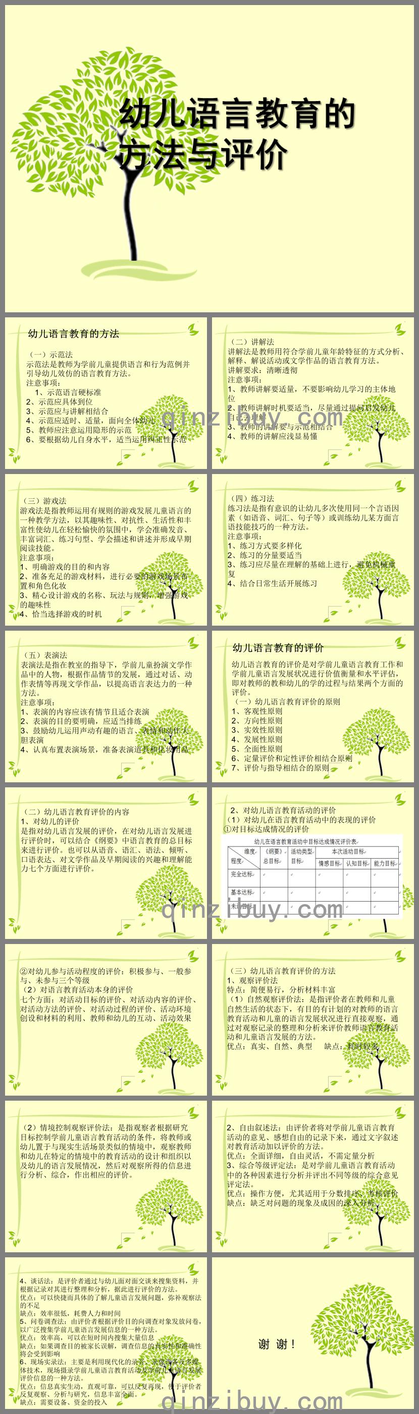 幼兒語言教育的方法與評價PPT課件