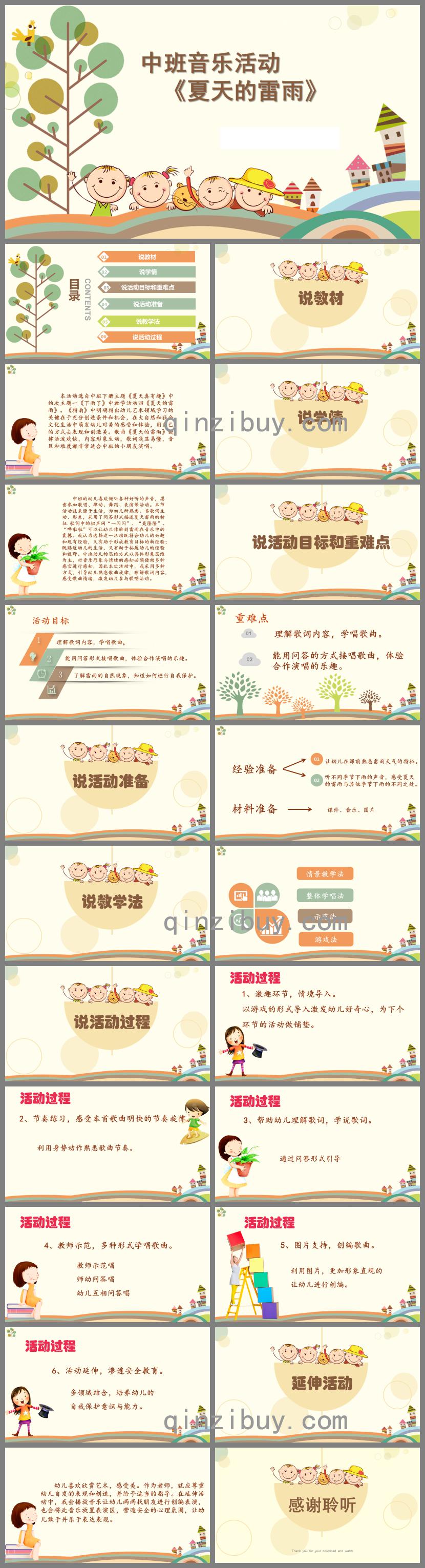 中班音樂活動說課稿夏天的雷雨PPT課件