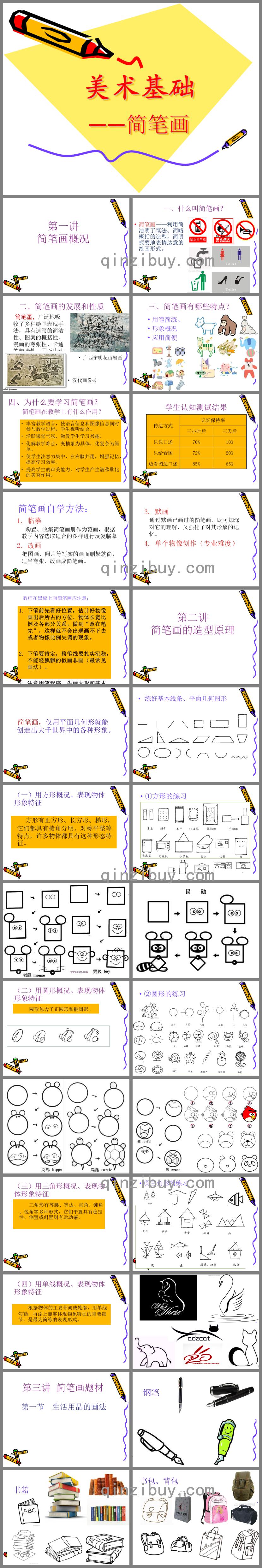 幼兒園簡筆畫教學PPT課件