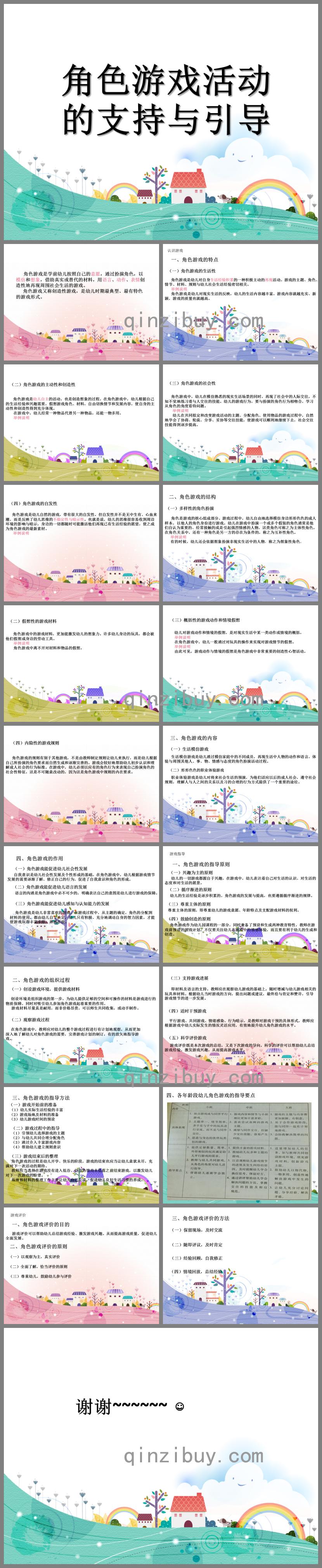 幼兒園角色游戲活動的支持與引導PPT課件
