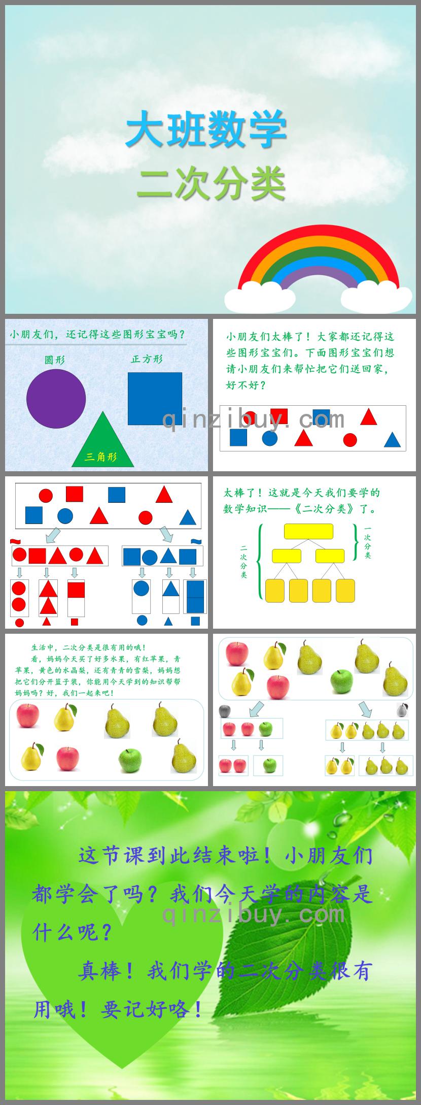 大班數學二次分類PPT課件