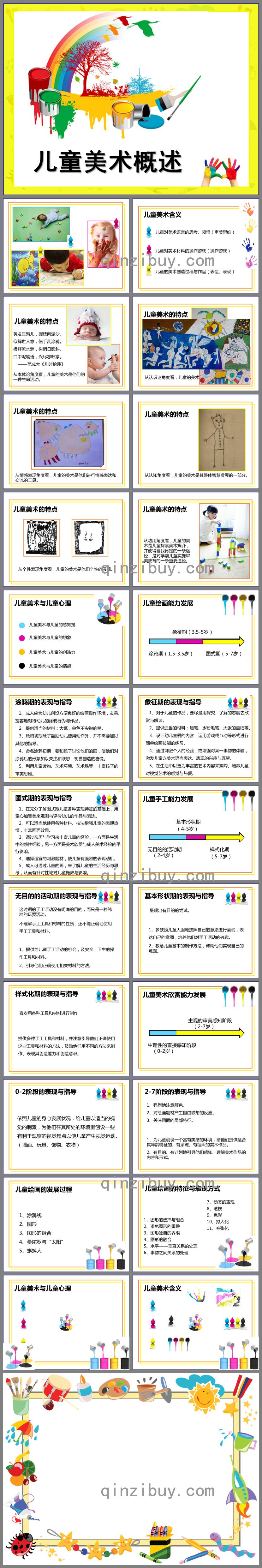 幼兒園學(xué)前兒童美術(shù)教育概述PPT課件