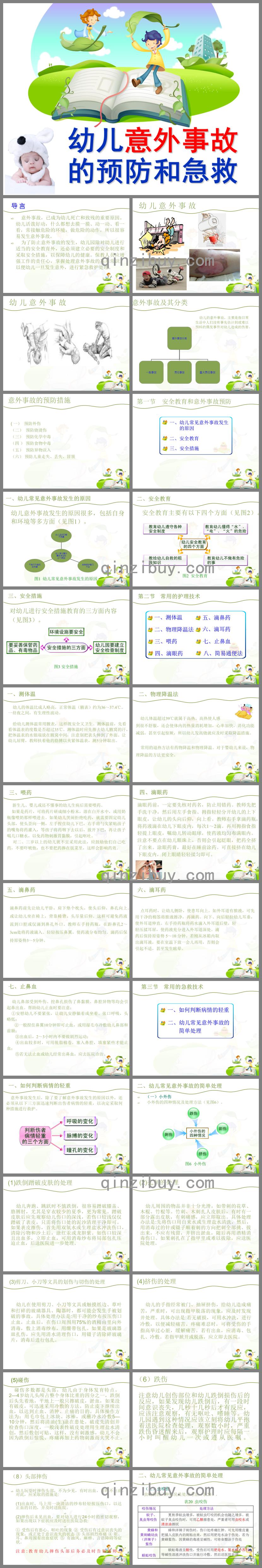 幼兒園幼兒意外事故的預防和急救PPT課件