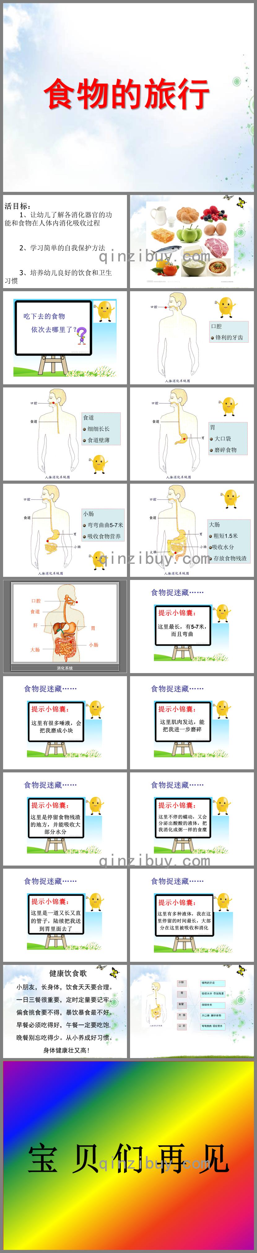 大班健康食物在體內(nèi)的旅行PPT課件