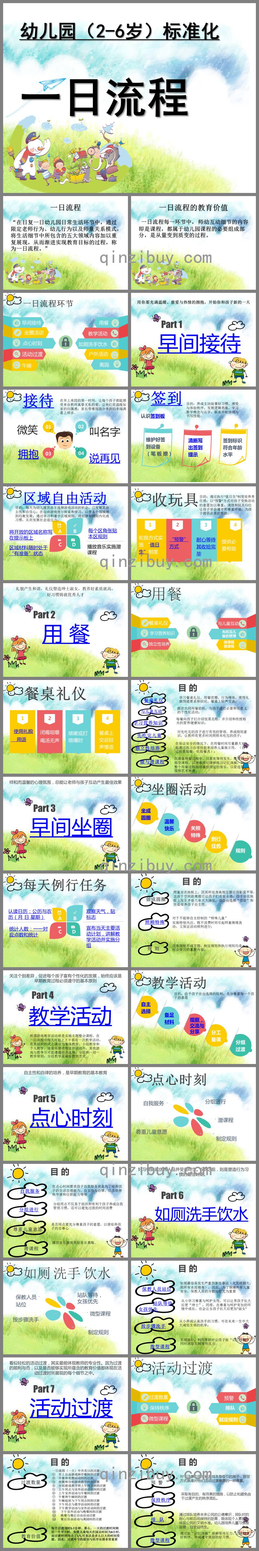 幼兒園一日流程標(biāo)準(zhǔn)化PPT課件