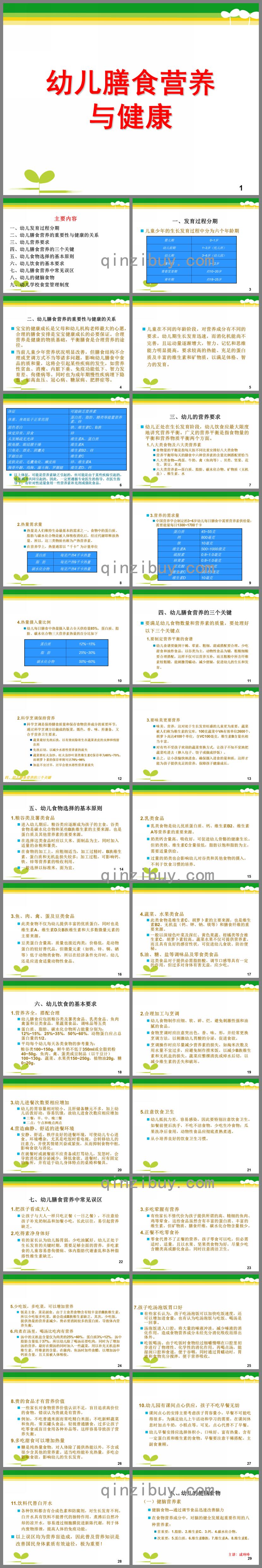 幼兒膳食營(yíng)養(yǎng)與健康PPT課件