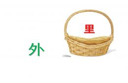 小班數學里外PPT課件