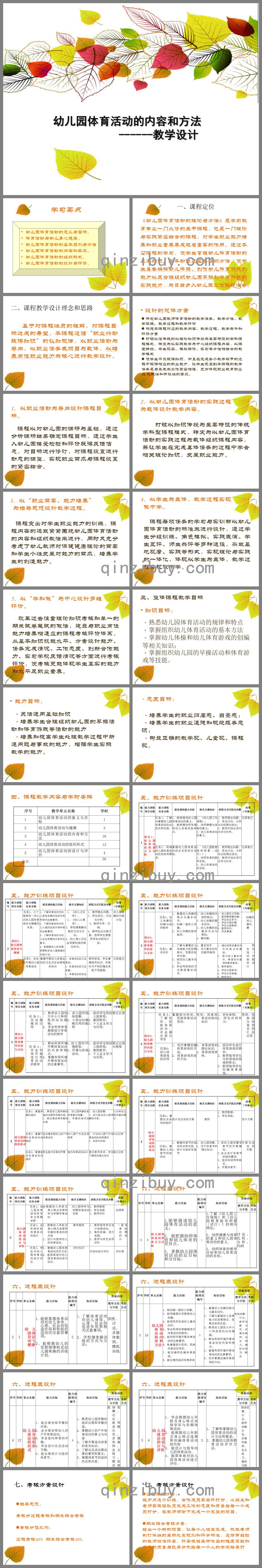幼兒園體育活動的內(nèi)容和方法教學(xué)設(shè)計PPT課件