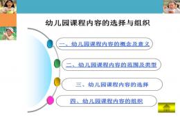 幼兒園課程內容的選擇與組織PPT課件