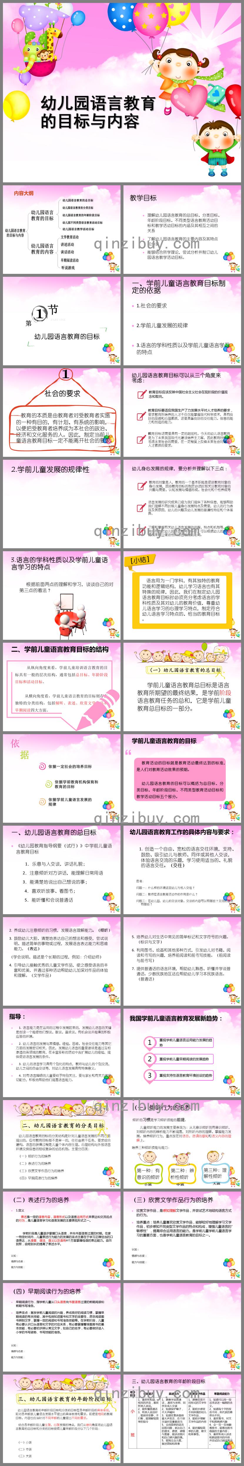 幼兒園語(yǔ)言教育的目標(biāo)與內(nèi)容PPT課件