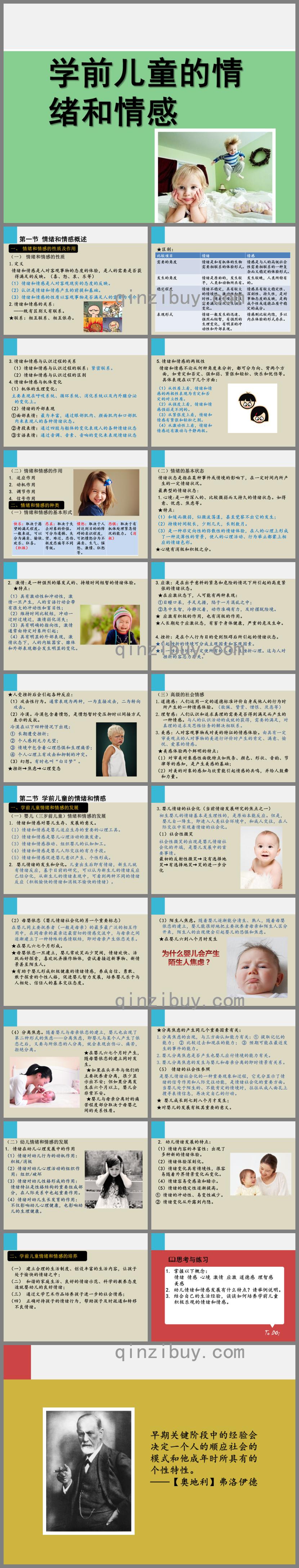 幼兒園學前兒童的情緒和情感PPT課件