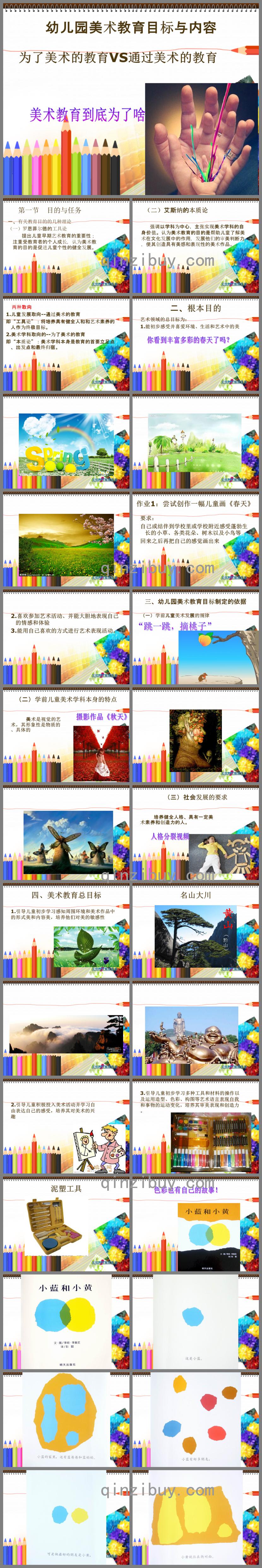 幼兒園美術教育目標與內容PPT課件