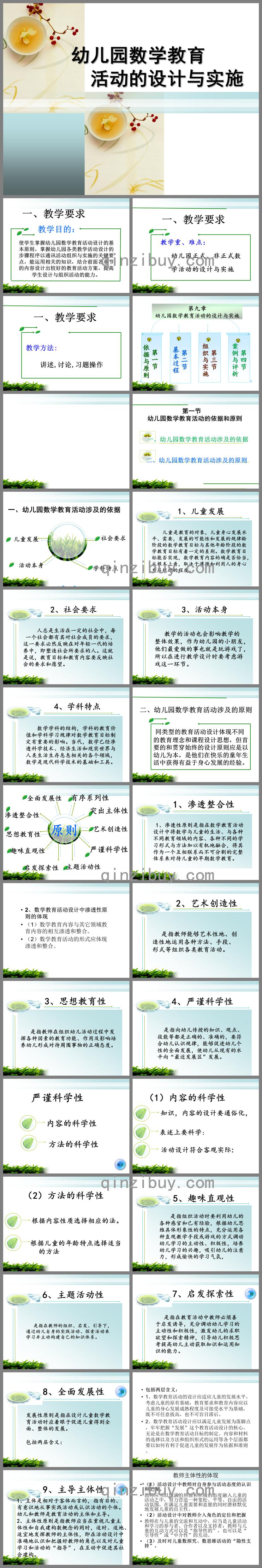 幼兒園數(shù)學(xué)教育活動(dòng)的設(shè)計(jì)與實(shí)施PPT課件