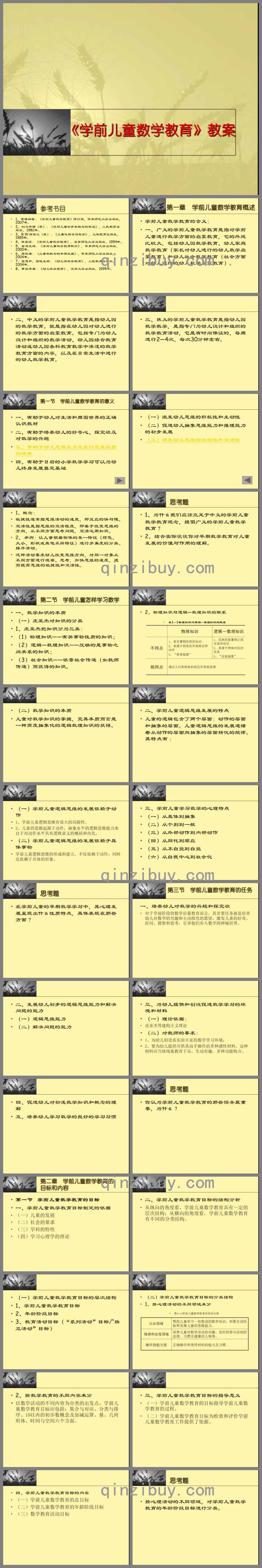 幼兒園學前兒童數學教育PPT課件