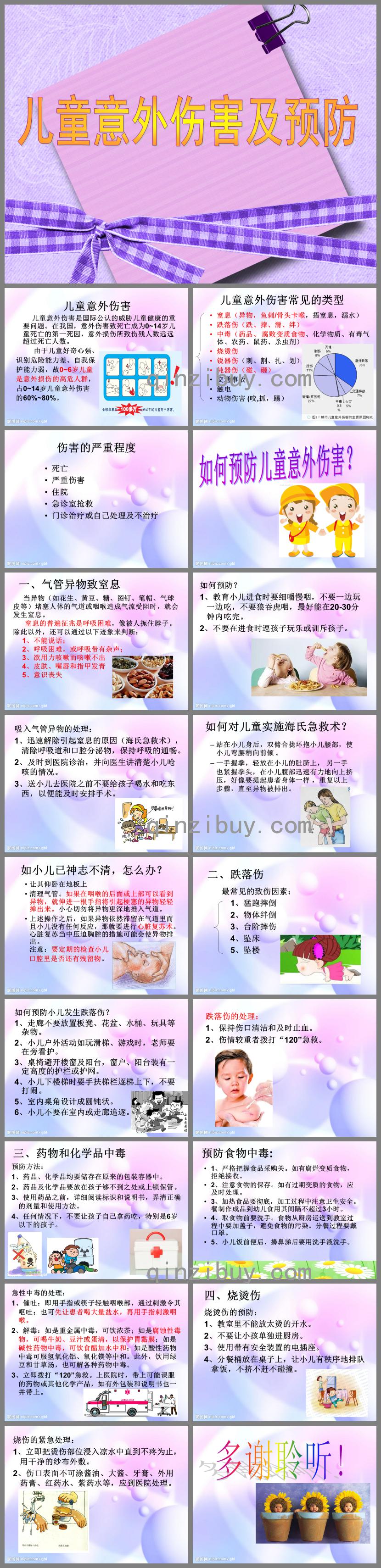 兒童意外傷害的預(yù)防PPT課件