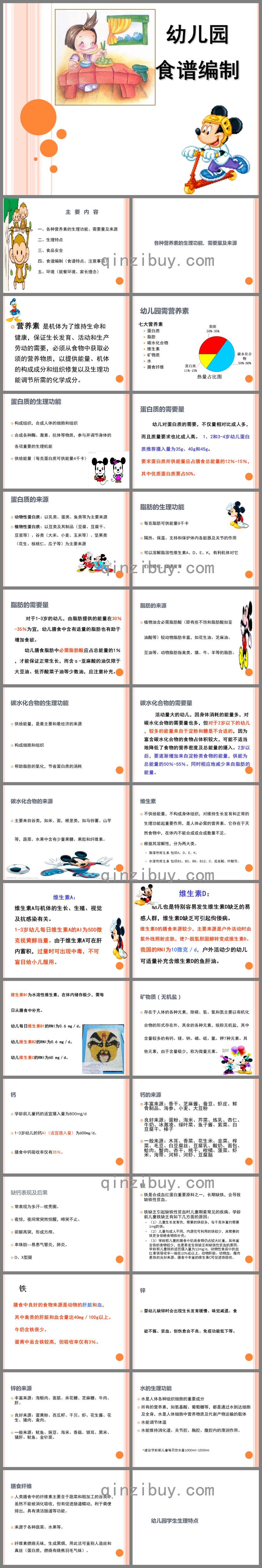 幼兒園食譜編制PPT課件