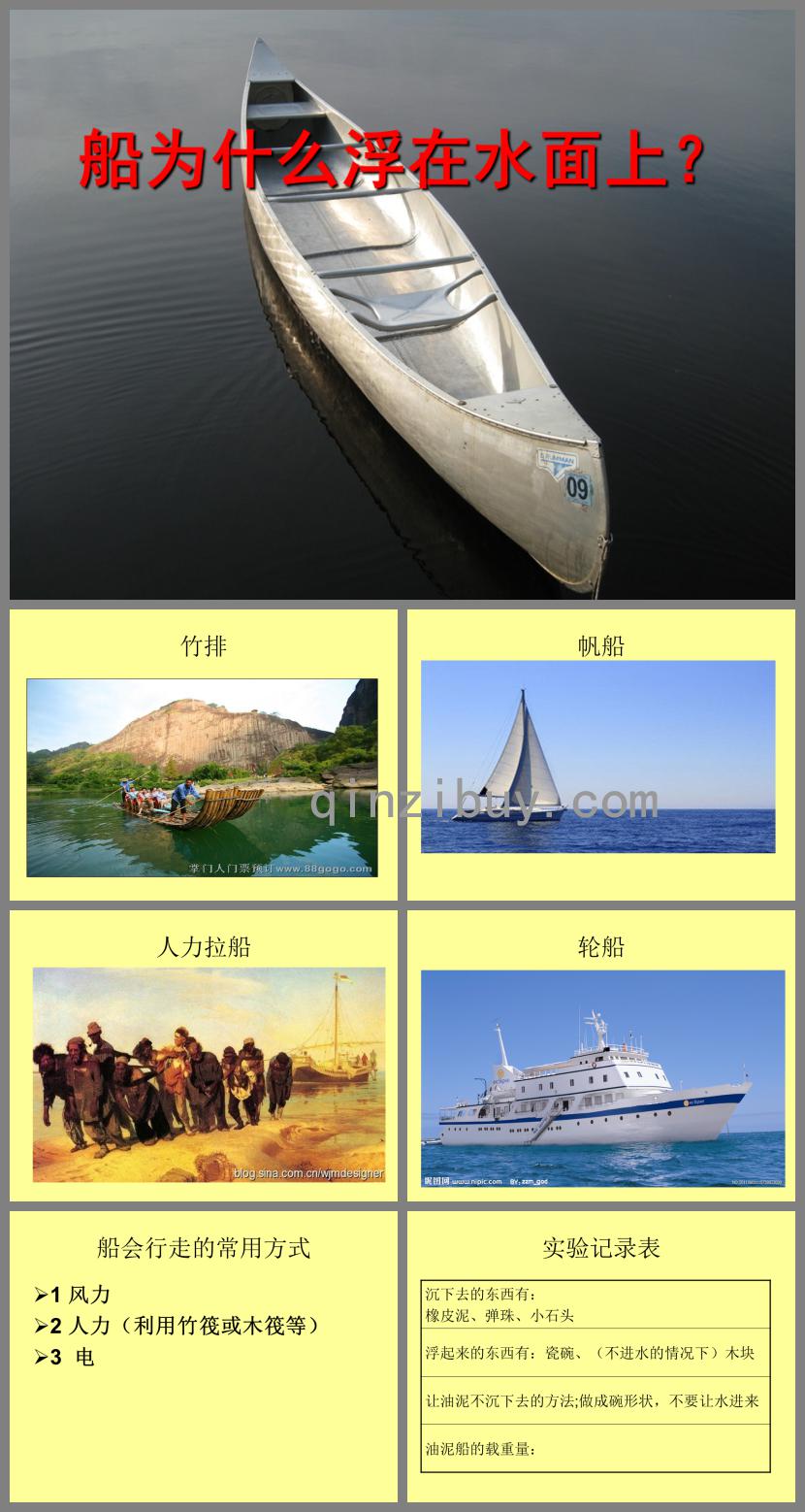 中班科學船為什么浮在水面PPT課件