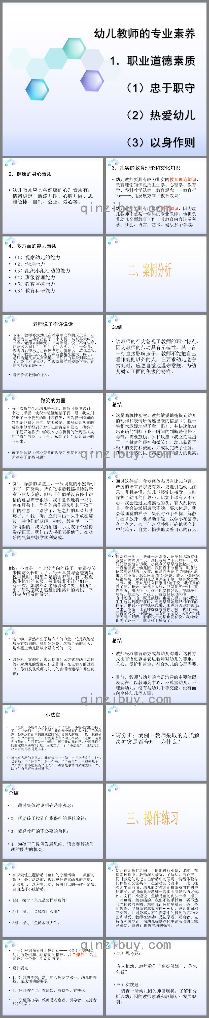 幼兒教師的專業素養PPT課件