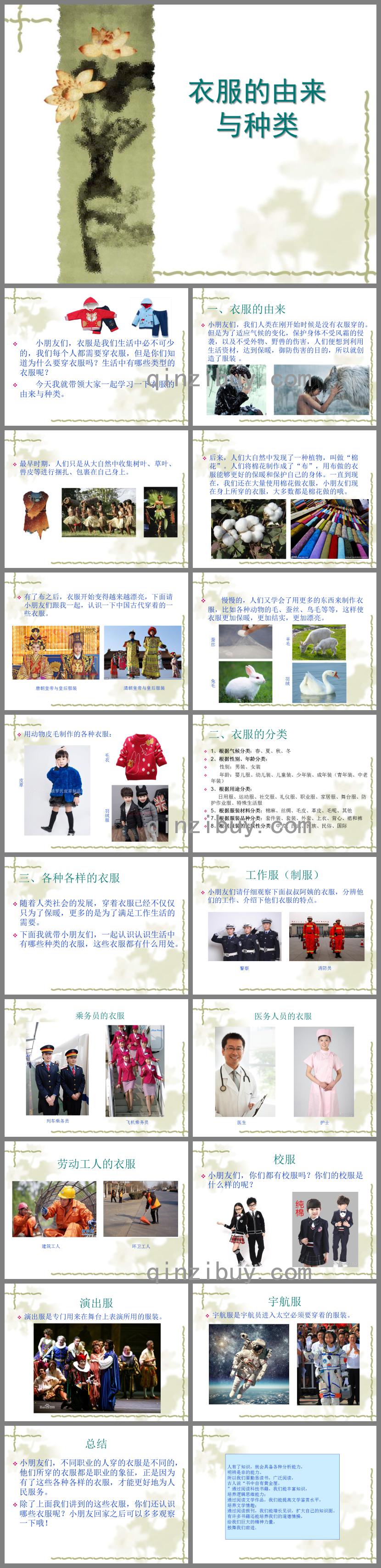 大班社會衣服的由來與種類PPT課件