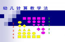幼兒計算教學法PPT課件