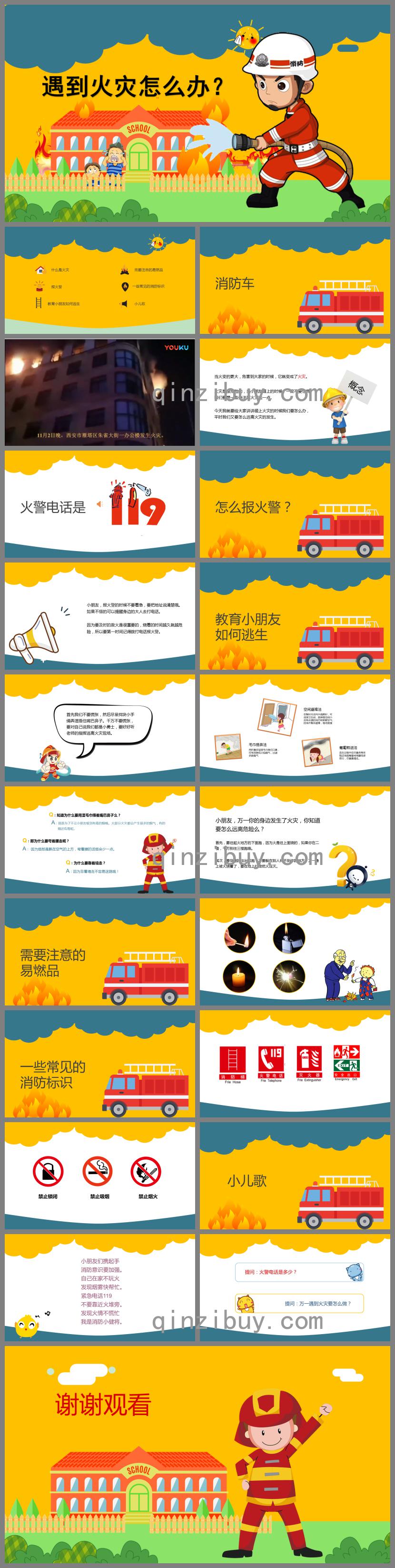 大班安全遇到火災怎么辦PPT課件
