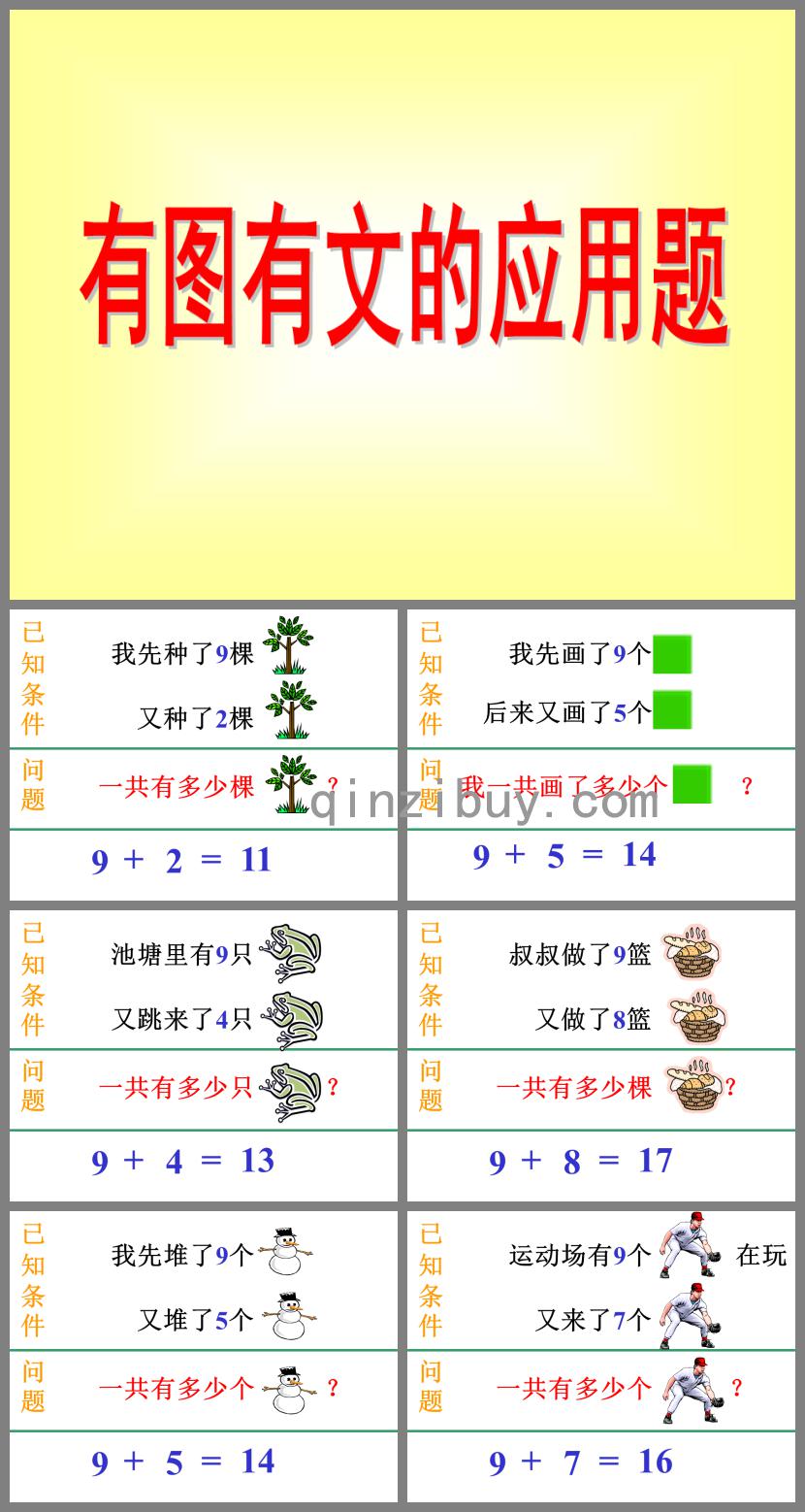 幼兒園數學有圖有文的應用題PPT課件