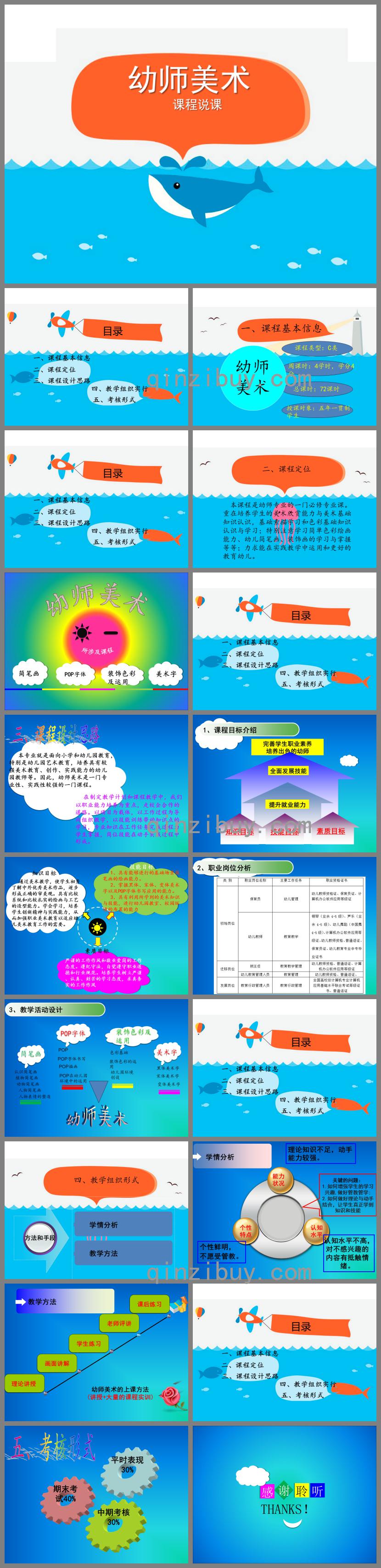 幼師美術(shù)說課PPT課件
