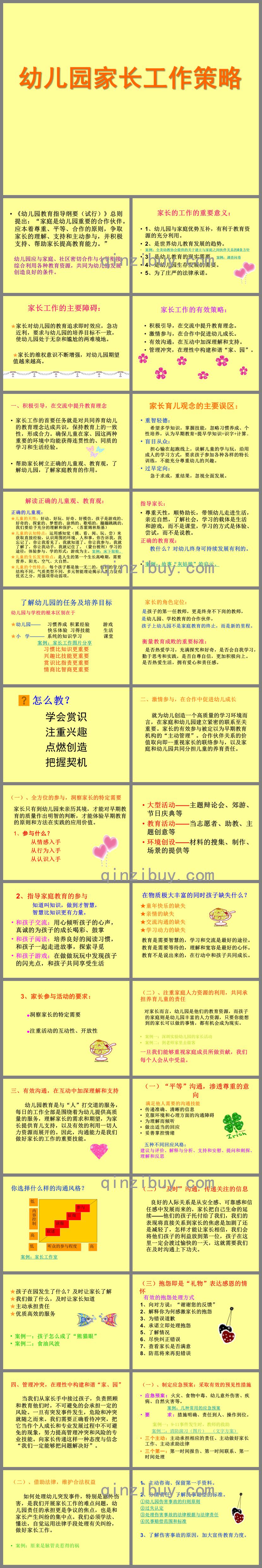 幼兒園家長的工作障礙及應對策略PPT課件