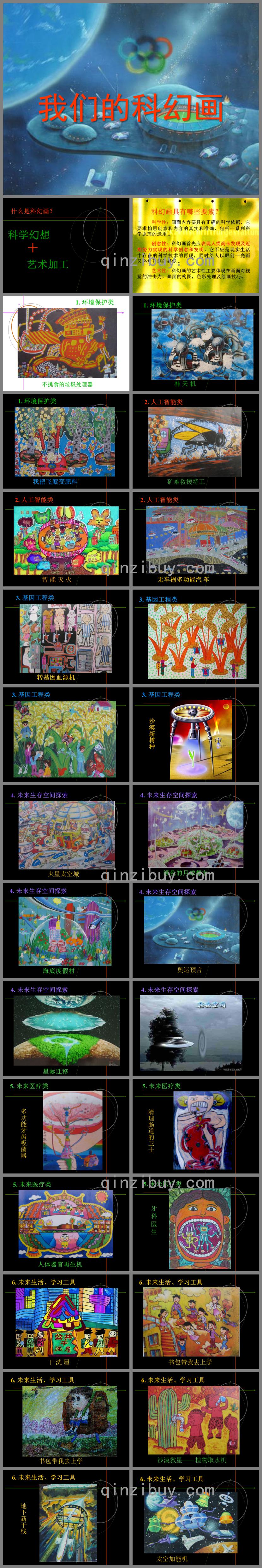 中班美術(shù)兒童科幻畫PPT課件