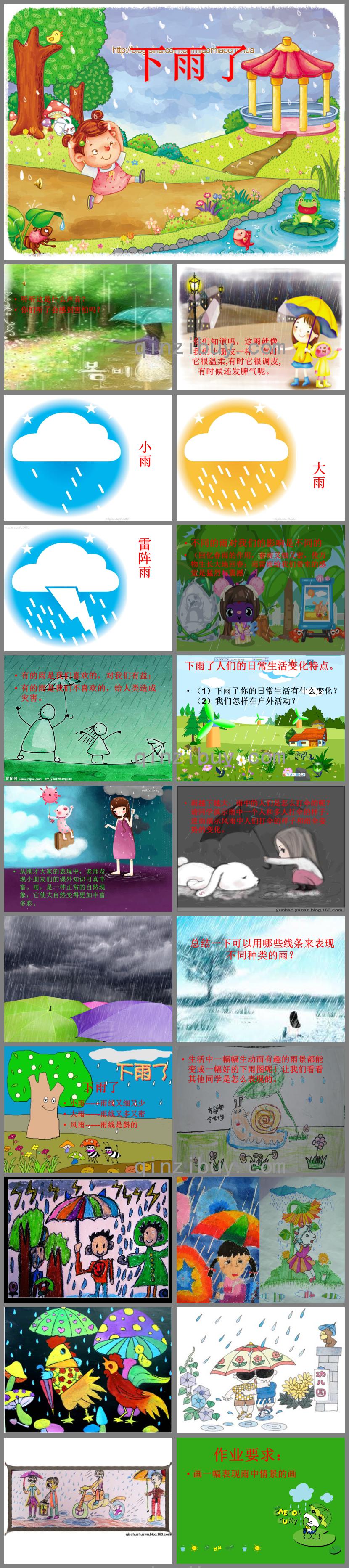 幼兒園語(yǔ)言下雨了PPT課件
