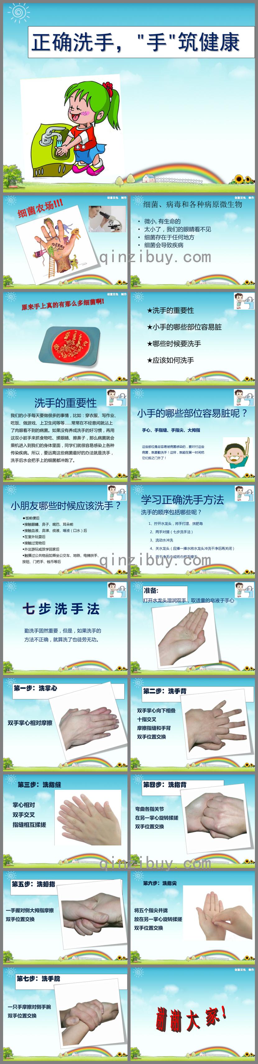 幼兒園兒童正確洗手PPT課件