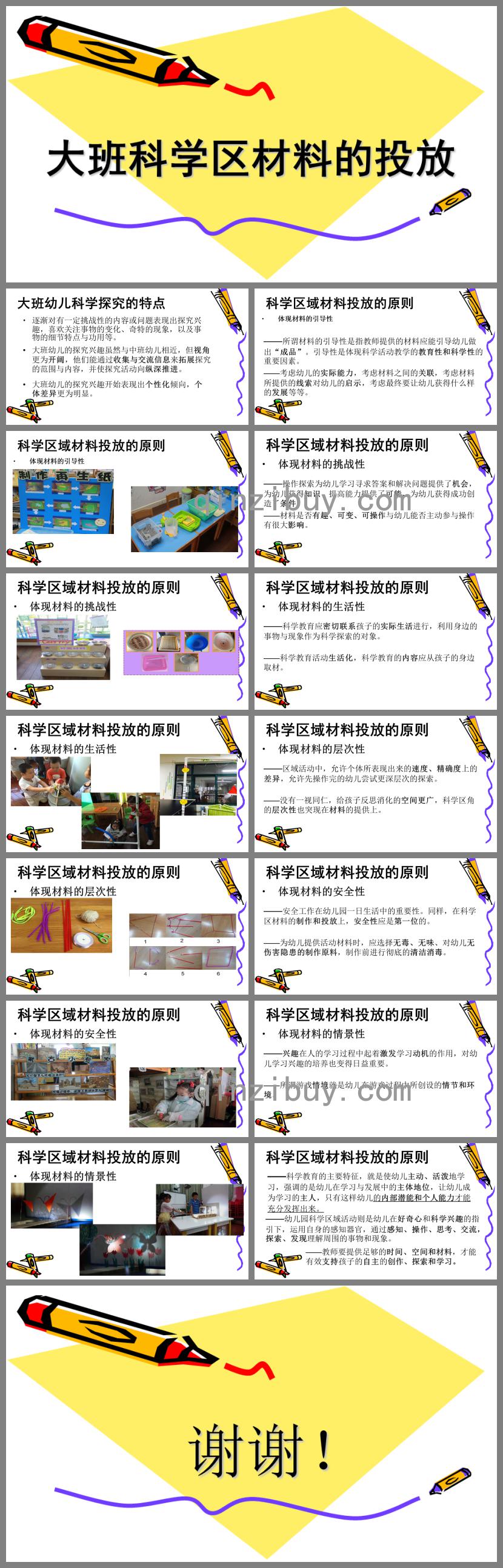 幼兒園科學講座大班科學區材料的投放PPT課件