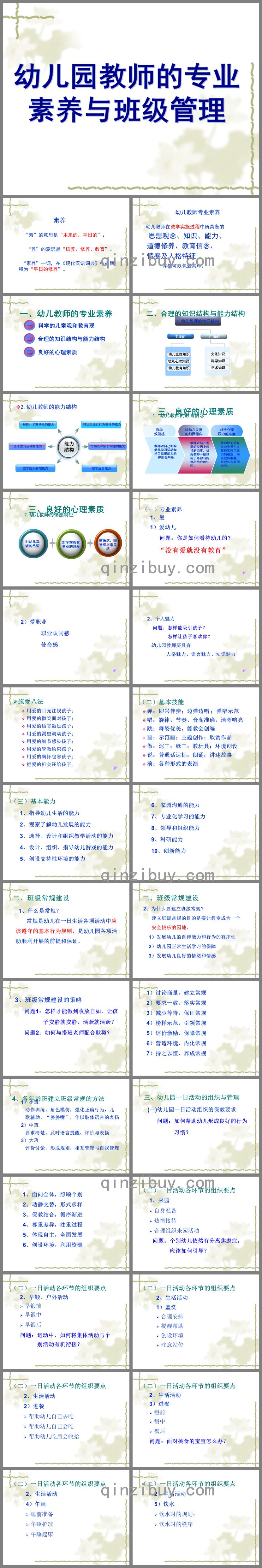 幼兒園教師的專業素養與班級管理PPT課件