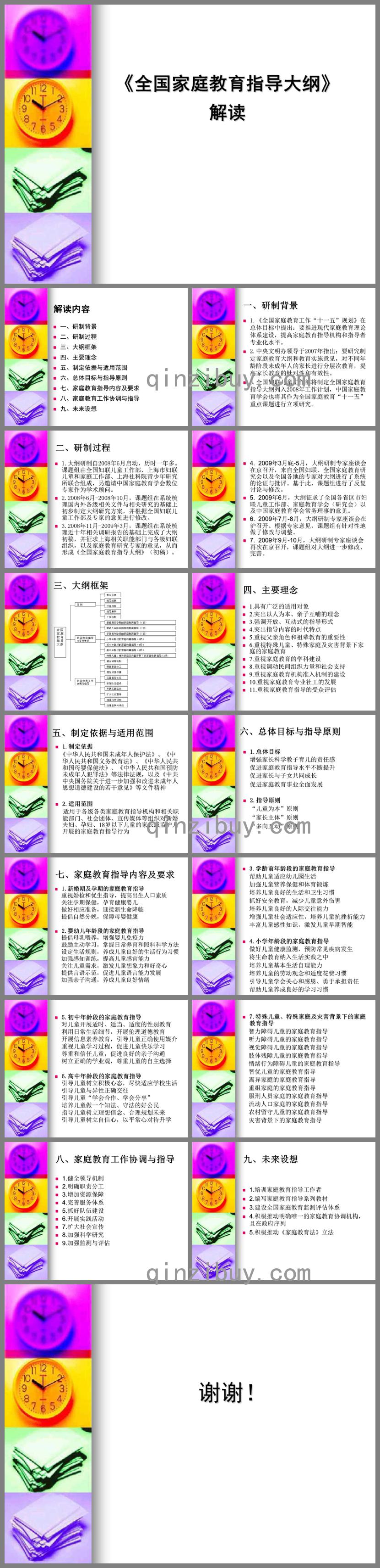 全國家庭教育指導大綱解讀PPT課件