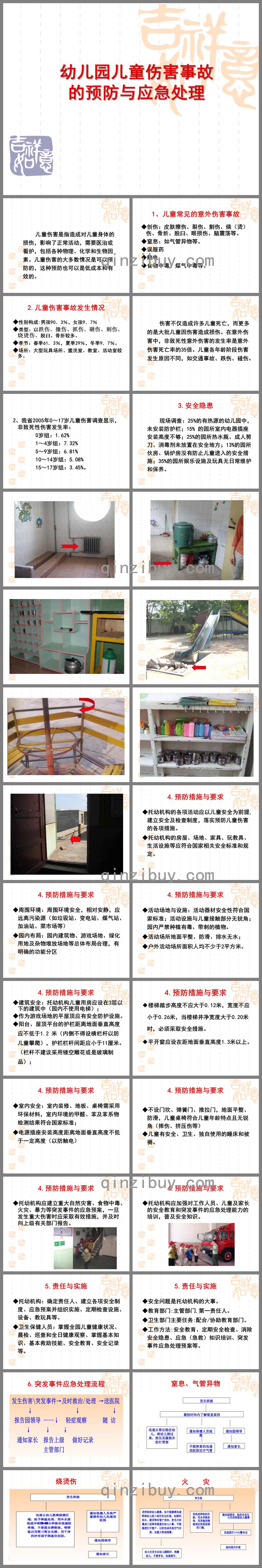 幼兒園兒童傷害事故的預防與應急處理PPT課件