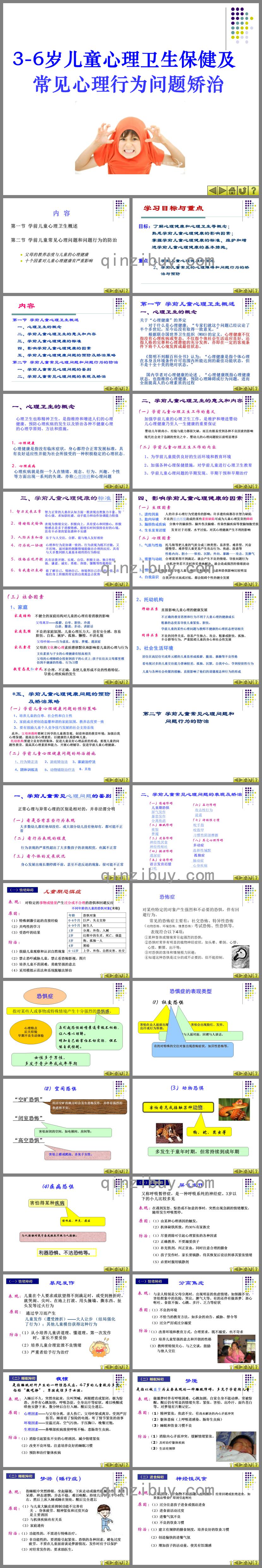 3-6歲兒童心理衛(wèi)生保健及常見心理行為問題矯治PPT課件