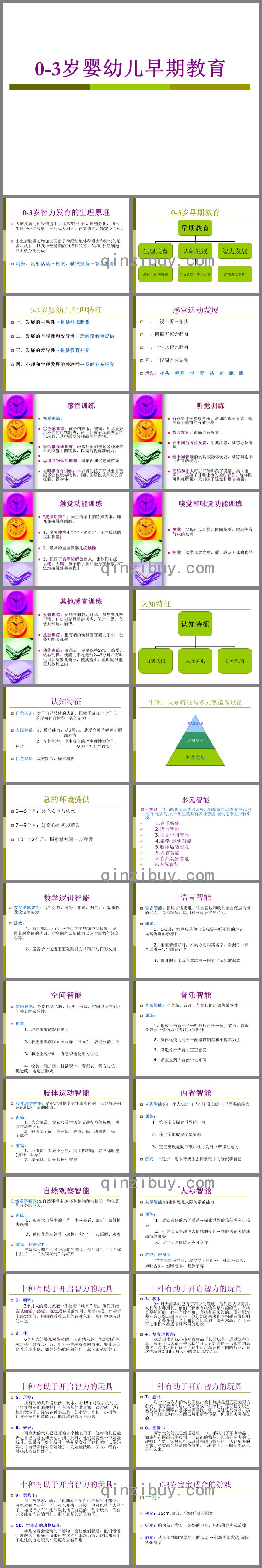 0-3歲嬰幼兒早期教育PPT課件