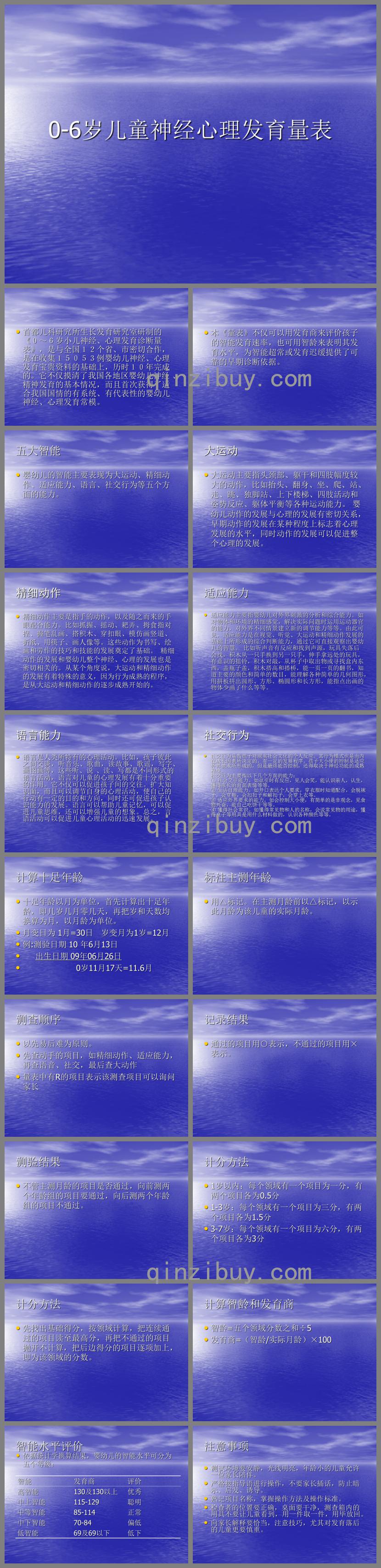 0-6歲兒童神經心理發育量表PPT課件