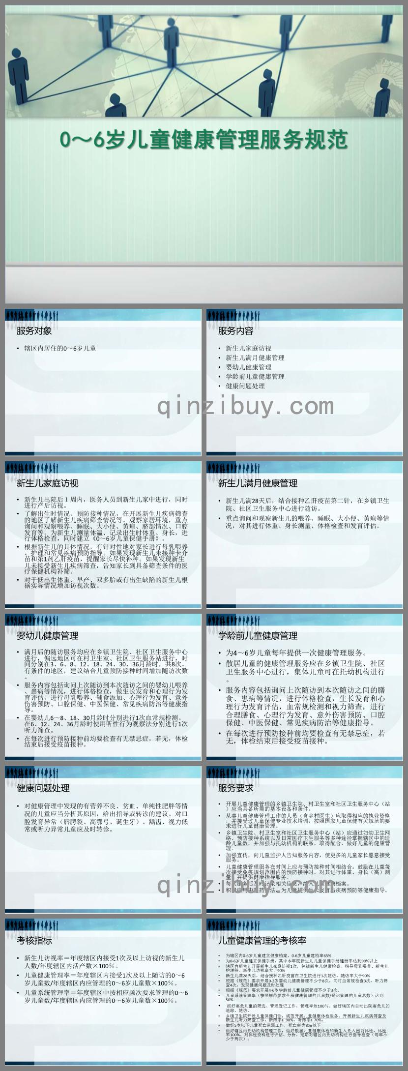 0～6歲兒童健康管理服務規范PPT課件
