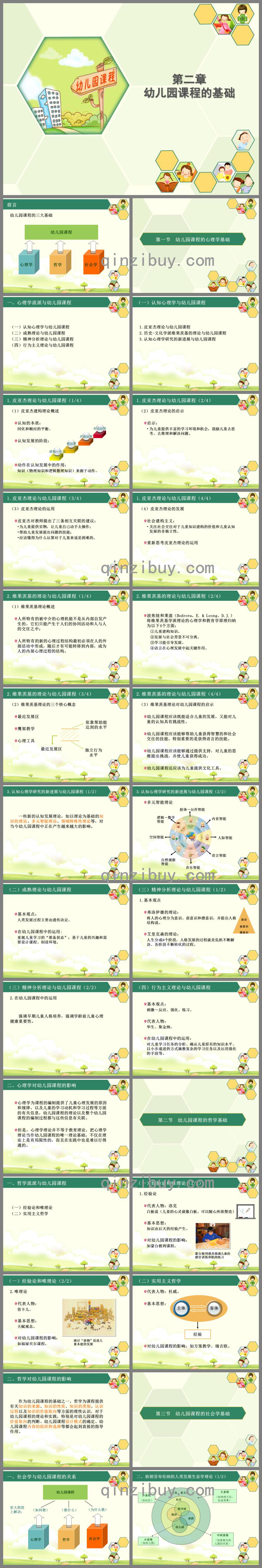 第二章幼兒園課程的基礎(chǔ)PPT課件