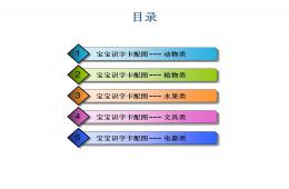 寶寶識字卡配圖大全(可打印)PPT課件