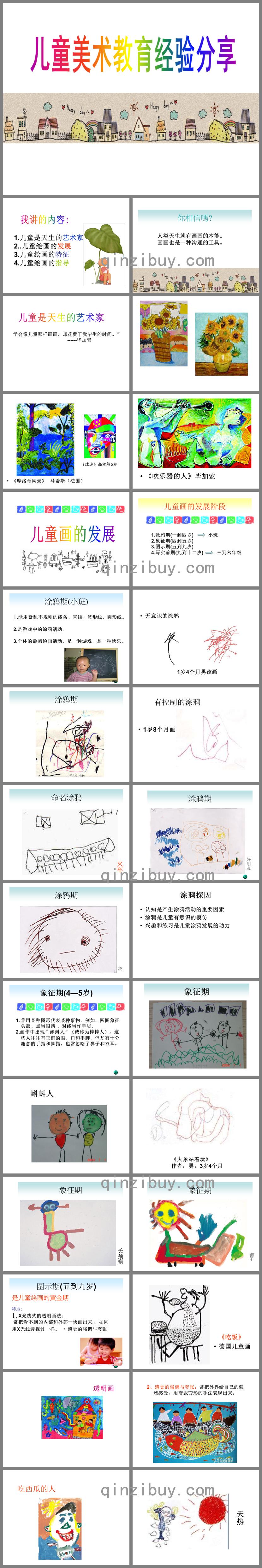 兒童美術(shù)教育經(jīng)驗(yàn)分享PPT課件