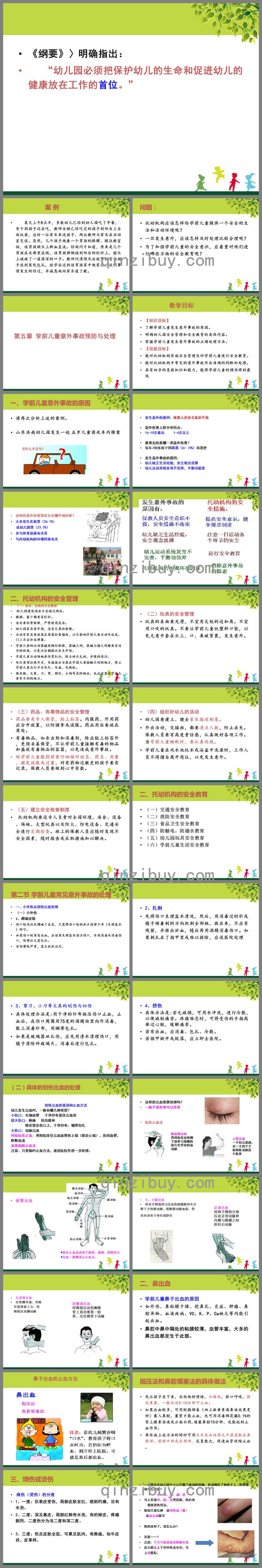 第五章學前兒童意外事故預防與處理PPT課件