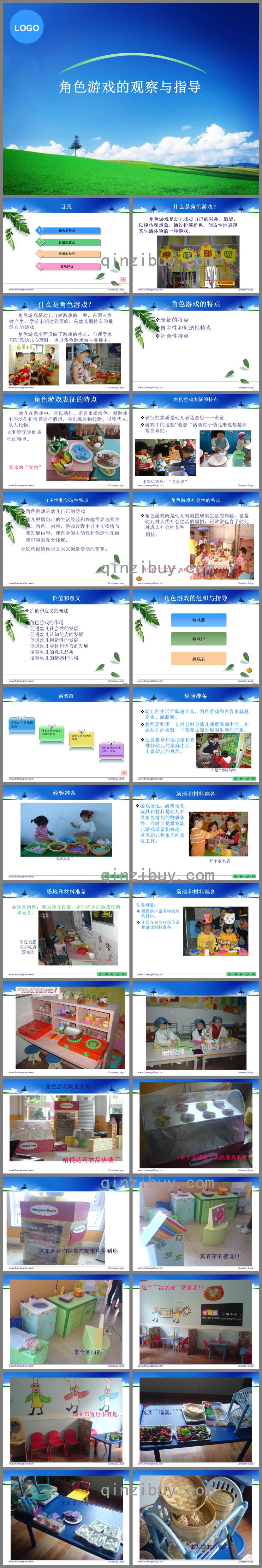 角色游戲PPT課件
